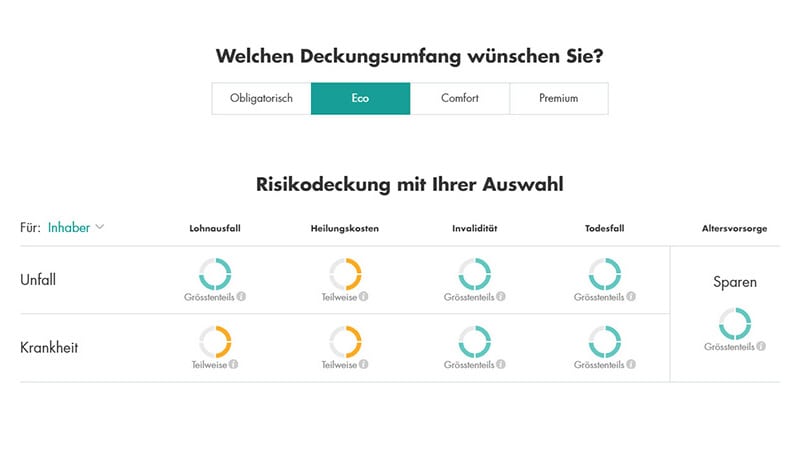 swica-integra-screenshot-tool-768x450px