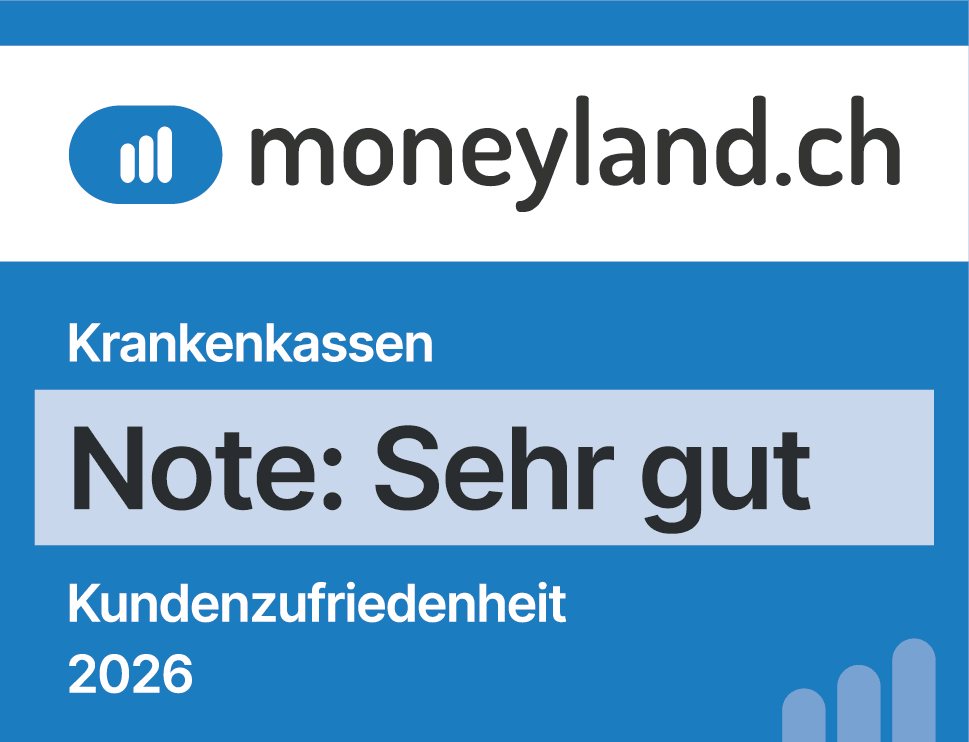 Moneyland_Kundenzufriedenheit_2026_DE