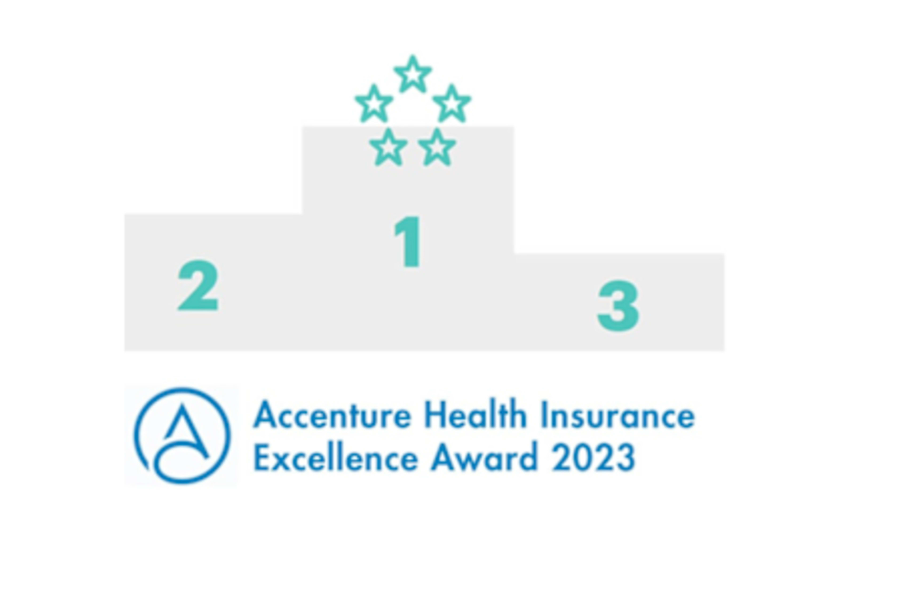 accenture-excellence-award-2022_crop2-c03por