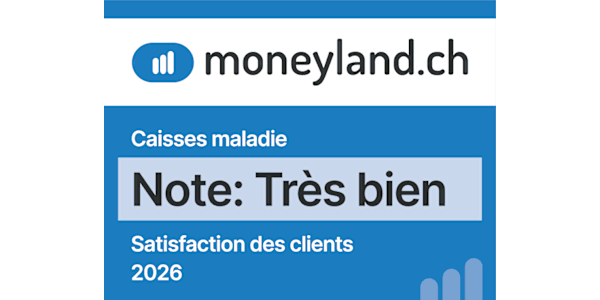 Moneyland_Kundenzufriedenheit_2026_FR