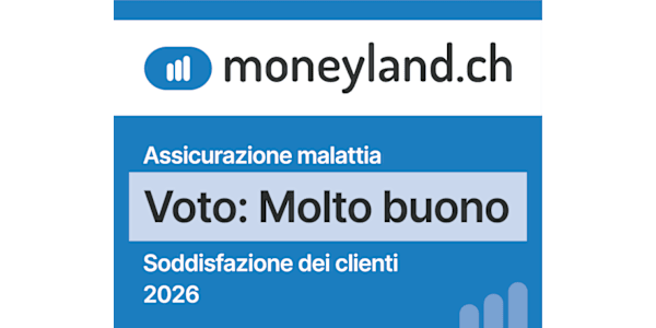 Moneyland_Kundenzufriedenheit_2026_IT