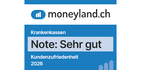 Moneyland_Kundenzufriedenheit_2026_DE