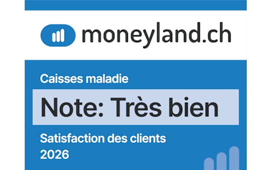Moneyland_Kundenzufriedenheit_2026_FR