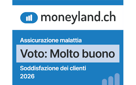 Moneyland_Kundenzufriedenheit_2026_IT