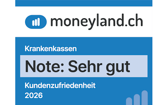 Moneyland_Kundenzufriedenheit_2026_DE